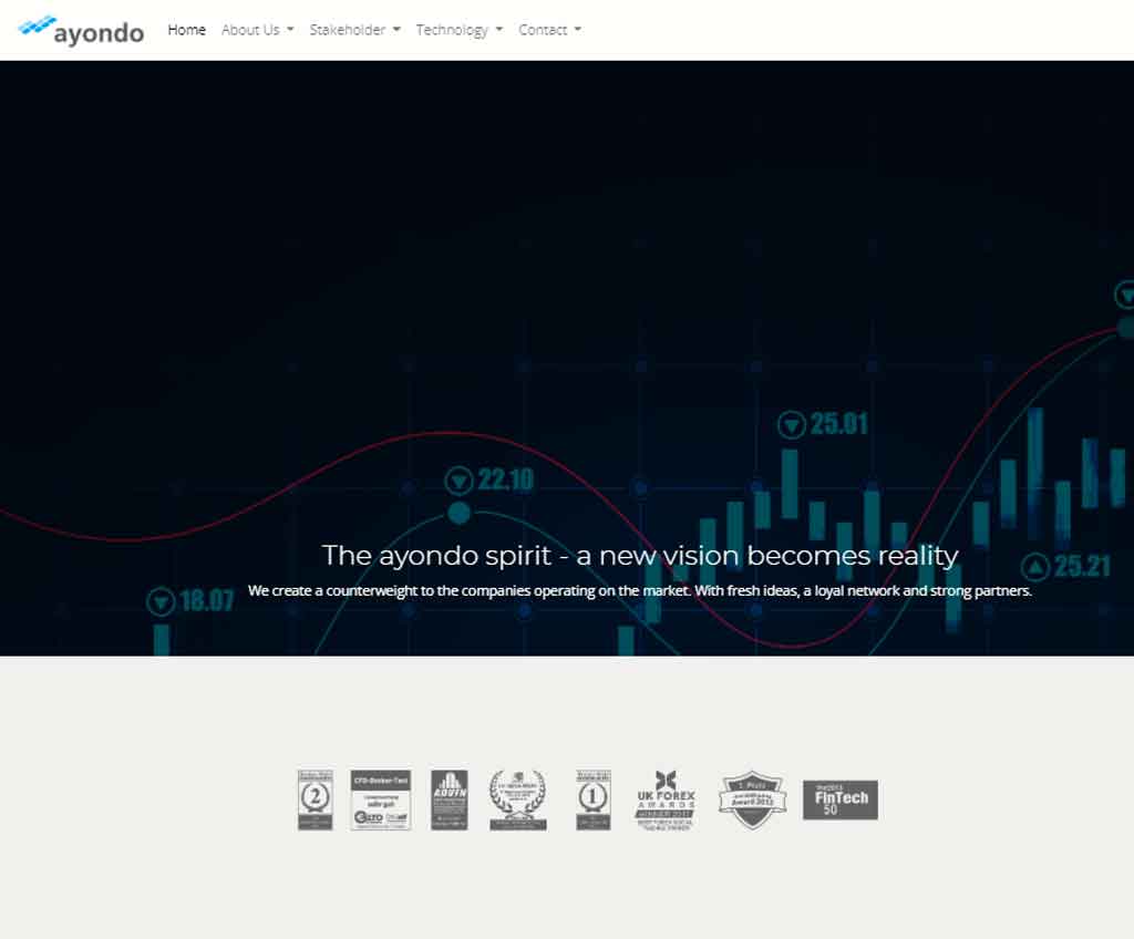 ayondo: opiniones y reseña 2022. ¿Es fiable? - ReviForex